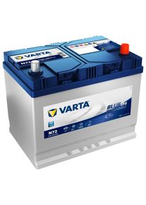 Autobaterie Varta Blue Dynamic EFB 72Ah, 12V, 760A, N72