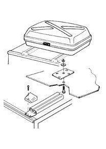 Montageschienen zu Thule Top-Box