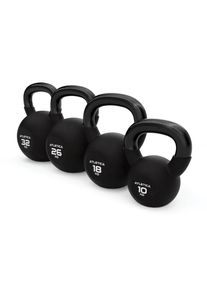 Kettlebell sada | Funkčnost a svaly