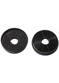 PKM CF130 Kohlefilter