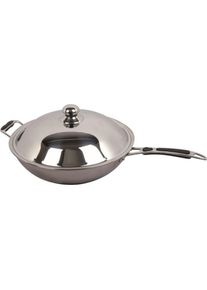 Induktion Pfanne Für Wok