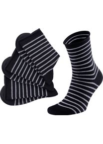 w&auml;schepur Damske D&aacute;msk&eacute; ponožky čern&aacute; ,velikost 39-42