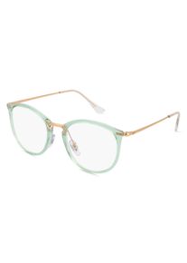 Ray-Ban RX7140 unisex br&yacute;le | Obruba: panto, plast, zelen&aacute;